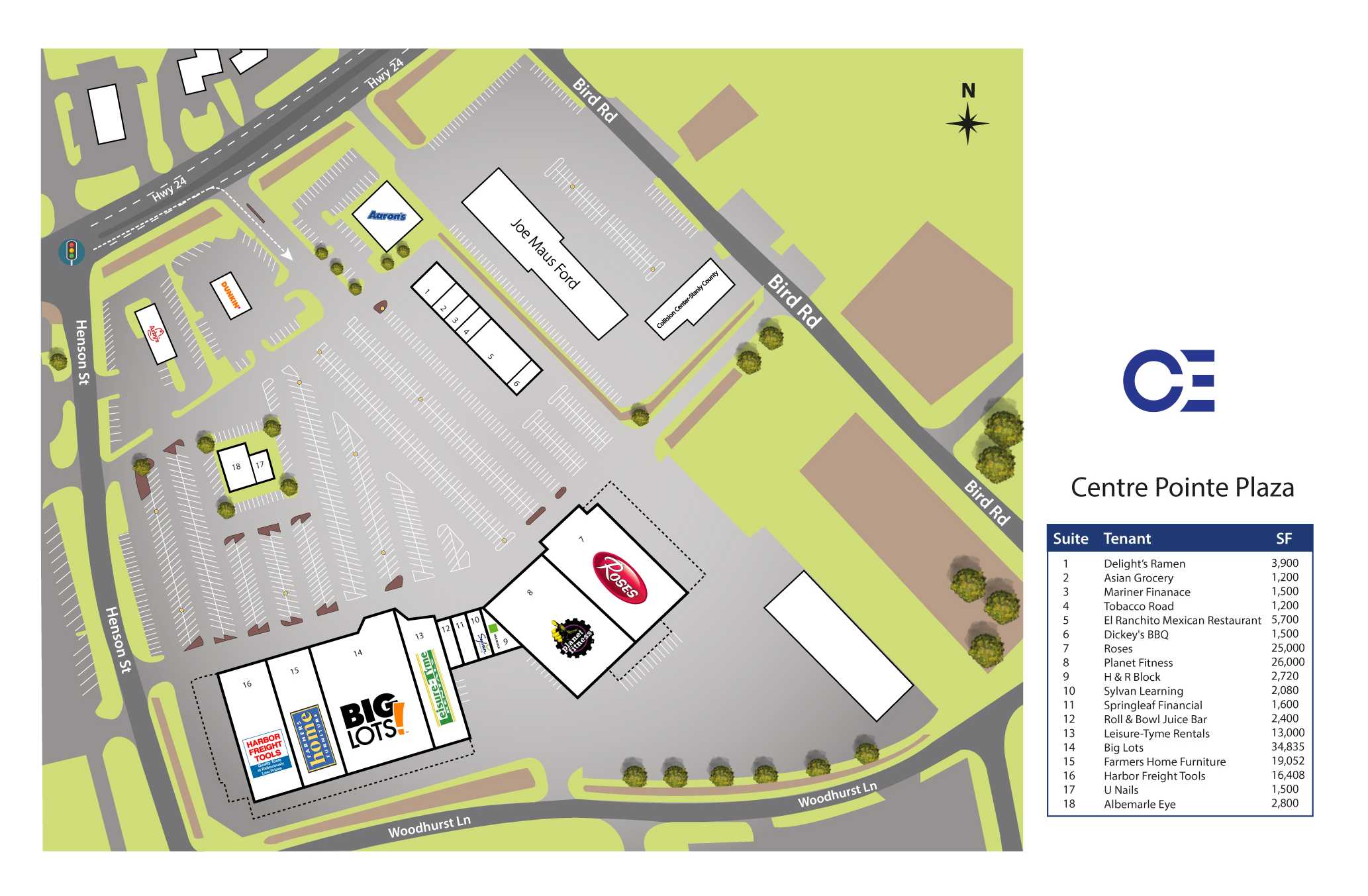 coastalequities-sitemap