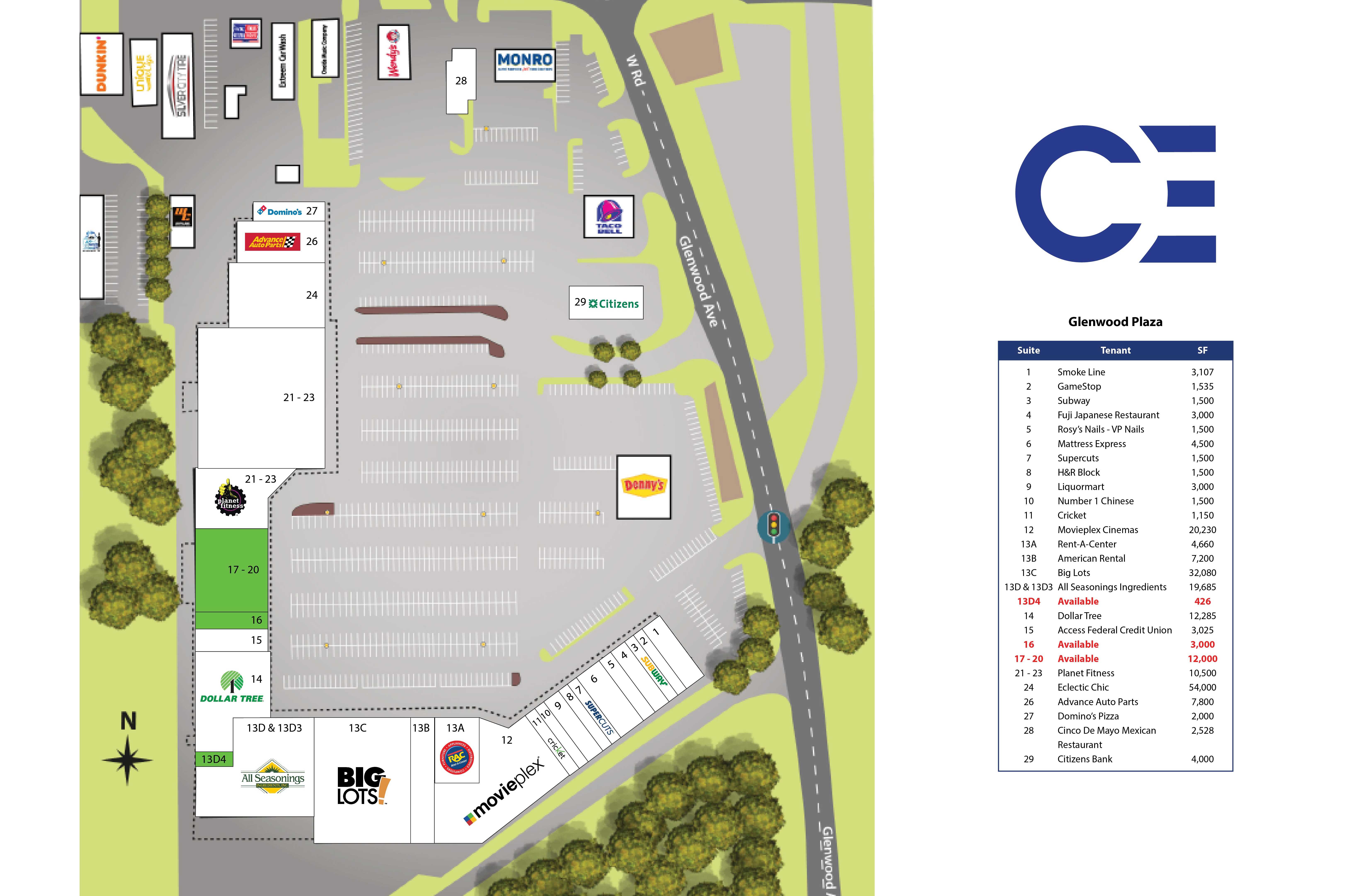 coastalequities-sitemap