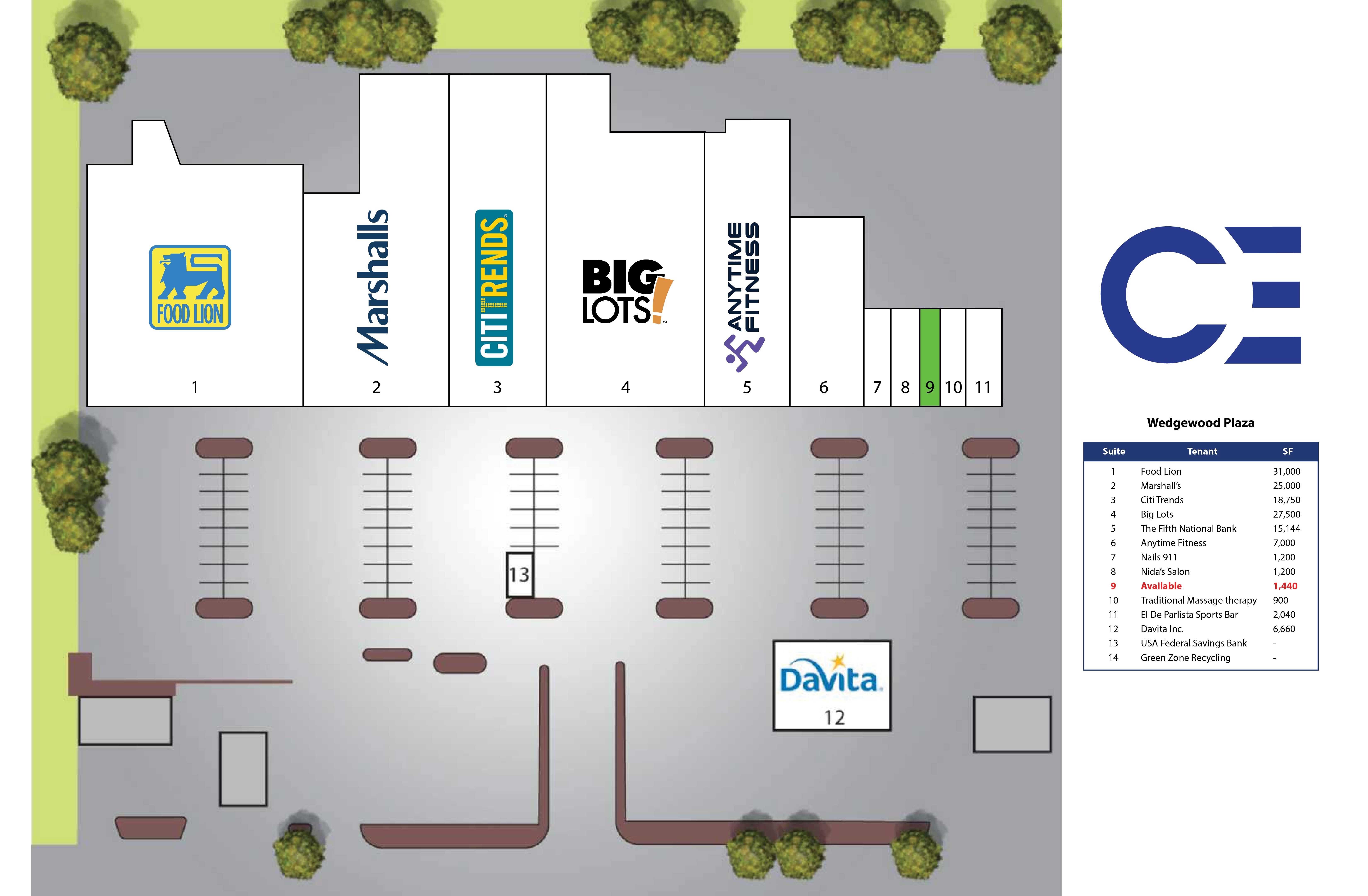 coastalequities-sitemap