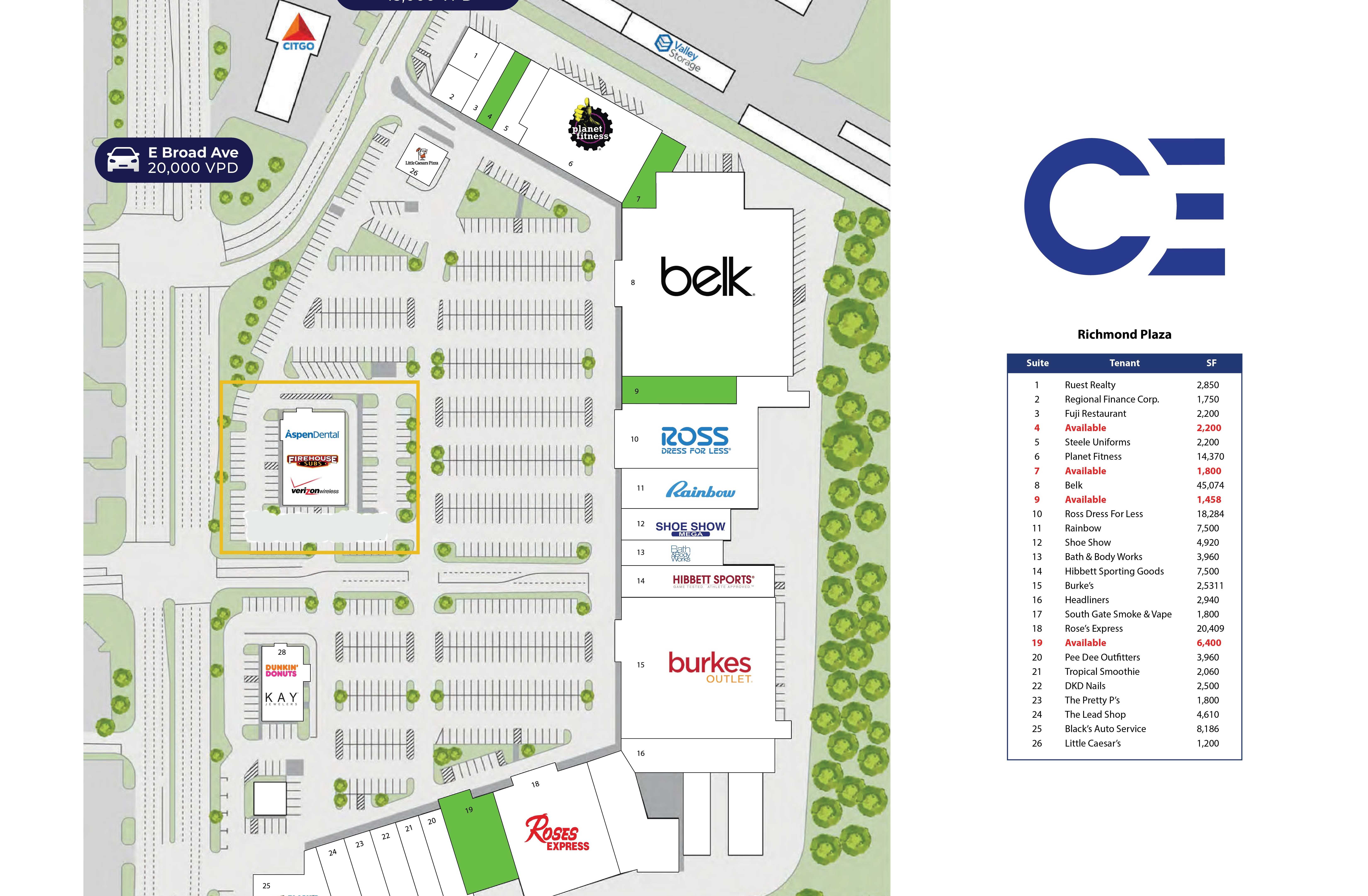 coastalequities-sitemap