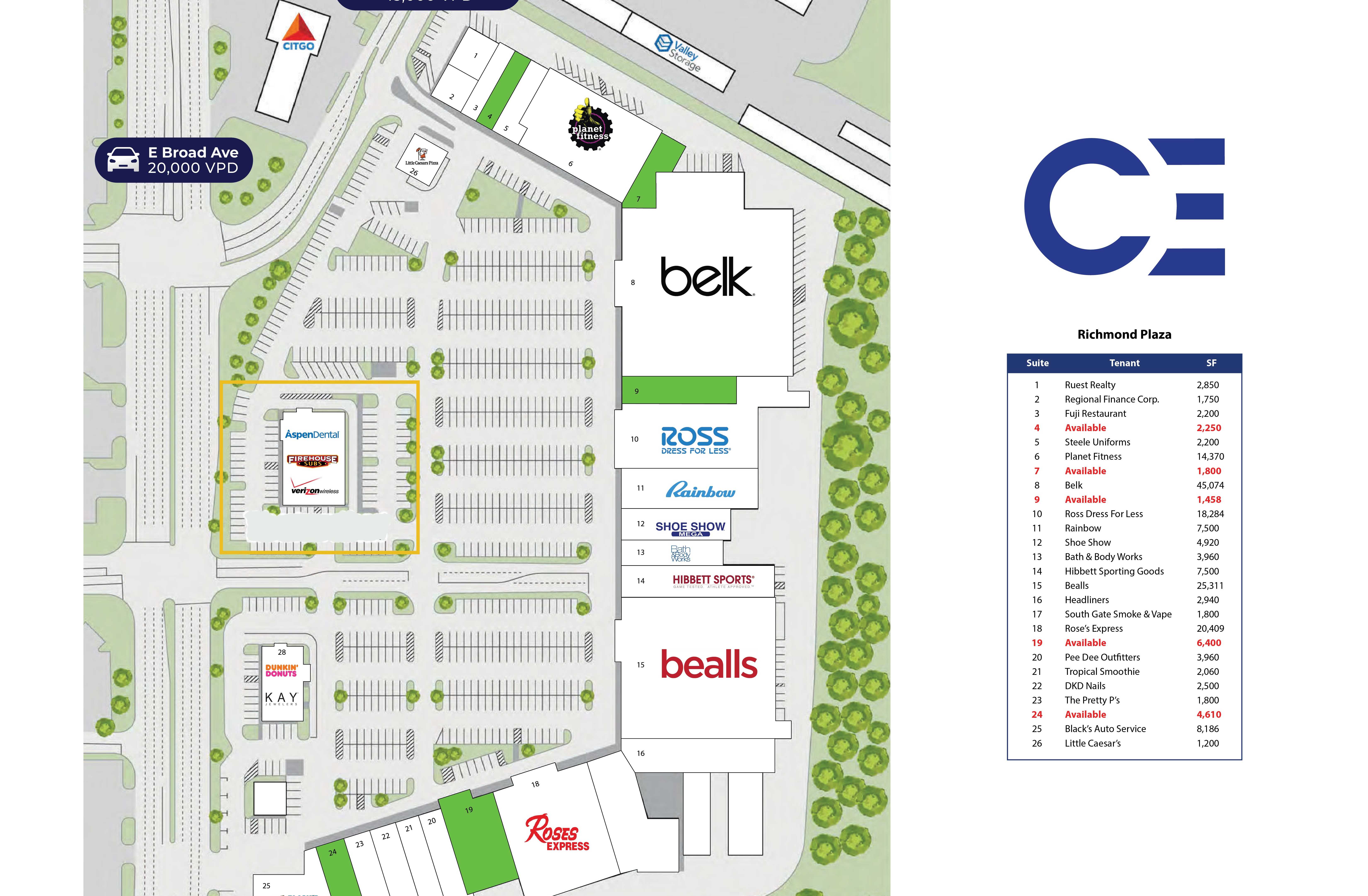 coastalequities-sitemap