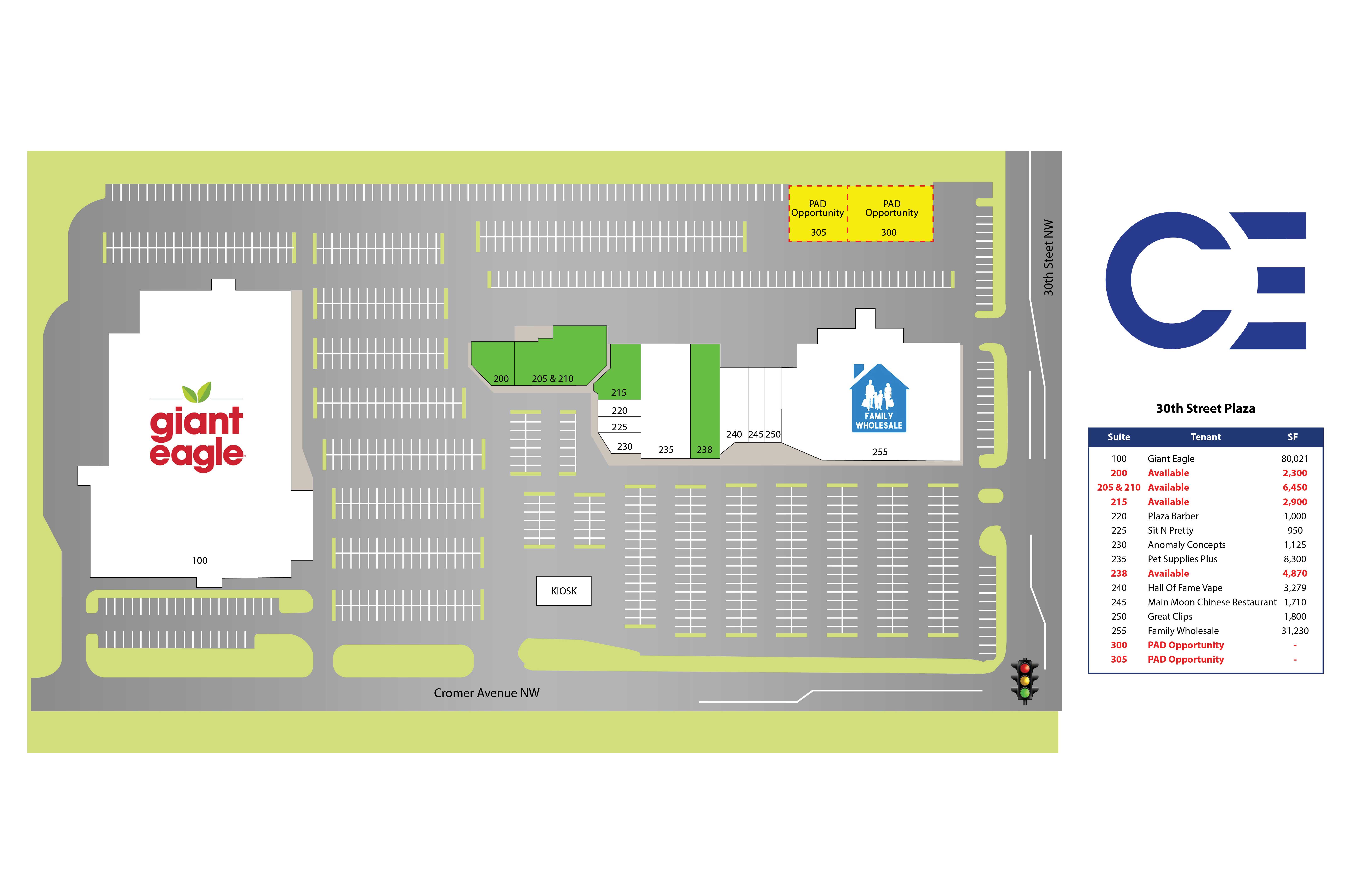 coastalequities-sitemap