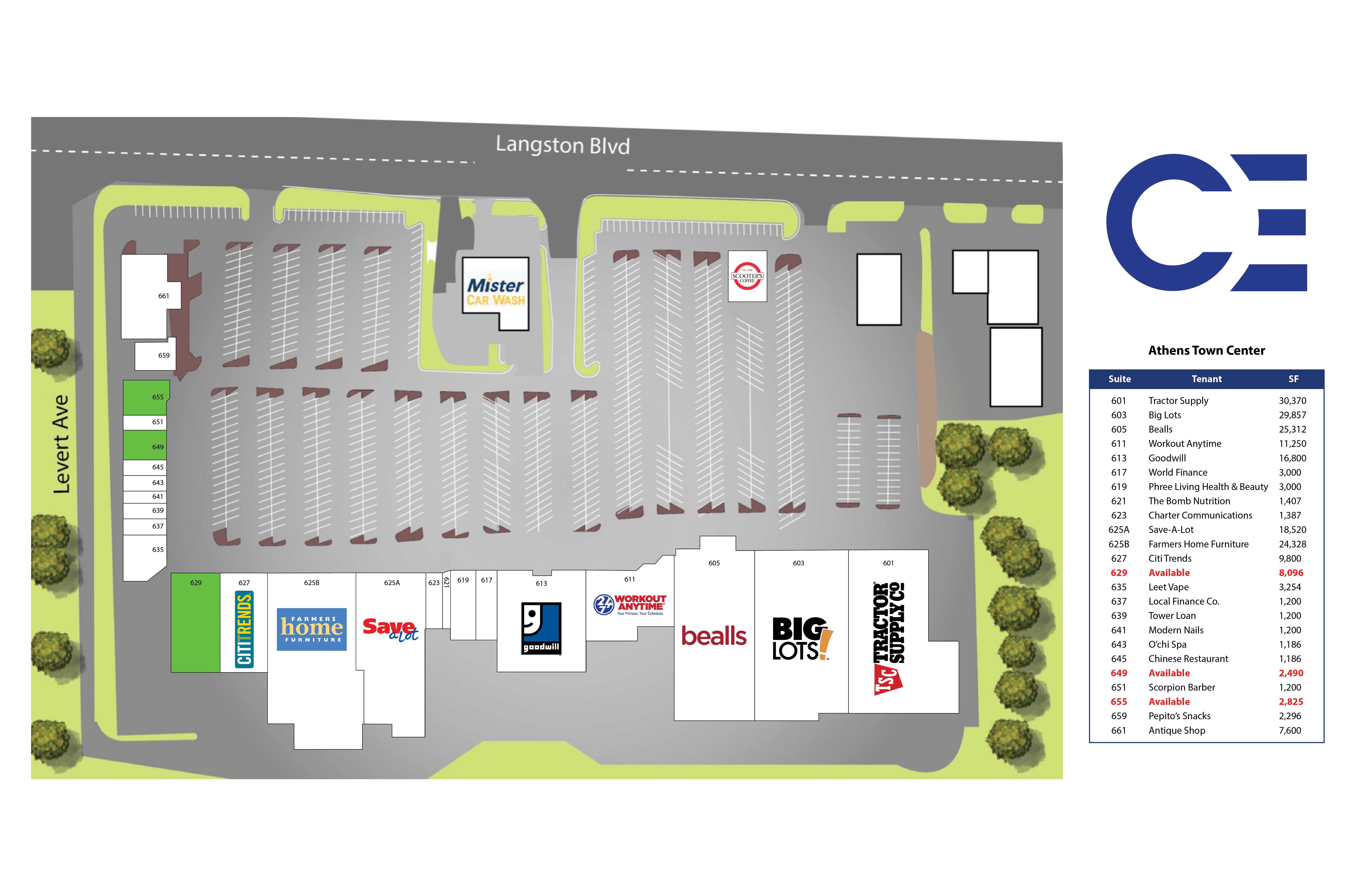 coastalequities-sitemap