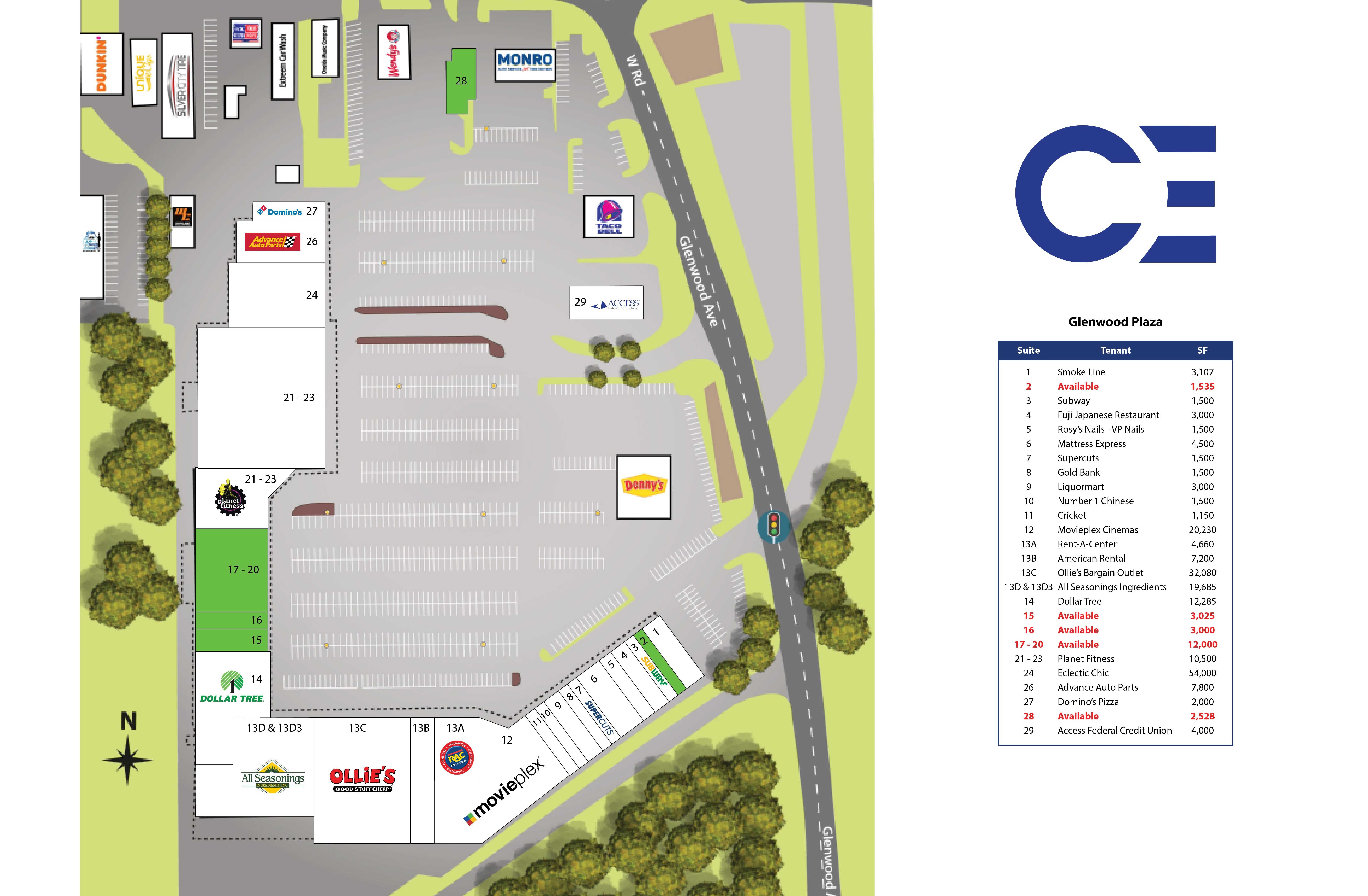 coastalequities-sitemap